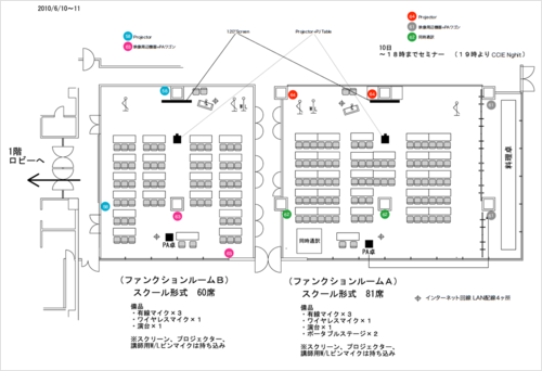 ファンクションルーム平面図